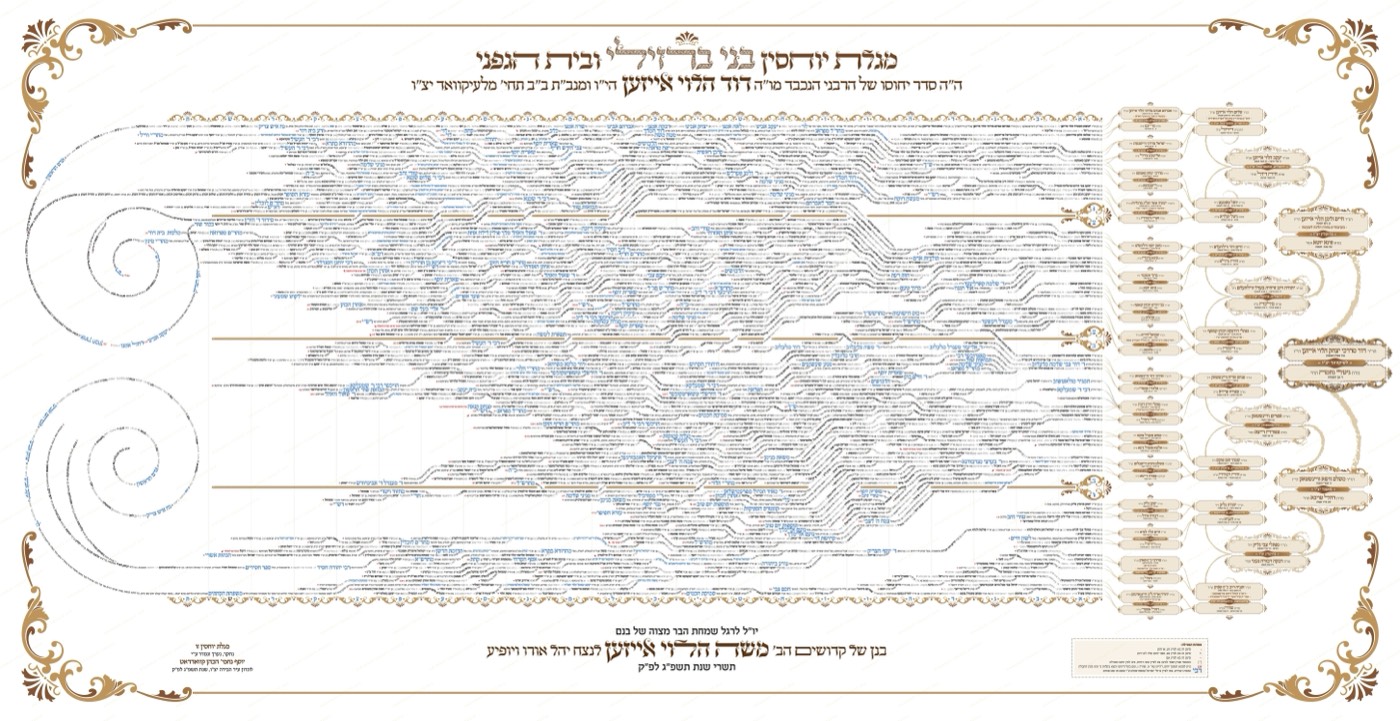 2022 Eisen Weinstock - 1650 ancestors