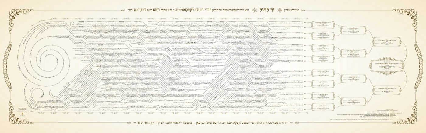 2026 Lefkowits-Sicherman 1250 ancestors